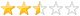2.67 stars